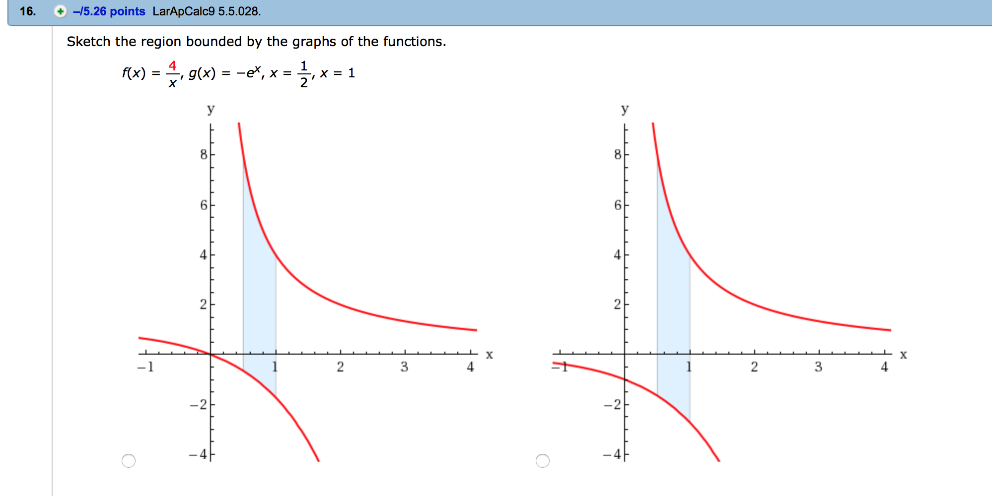 Sketch The Region Bounded By The Graphs Of The Chegg Com