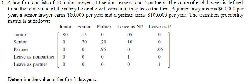 Solved: 12. A Law Firm Consists Of 12 Junior Lawyers, 12 Se ...