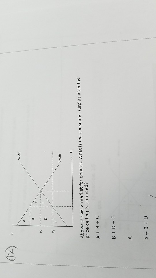 Solved 2 D Mb Above Shows A Market For Phones What Is Th