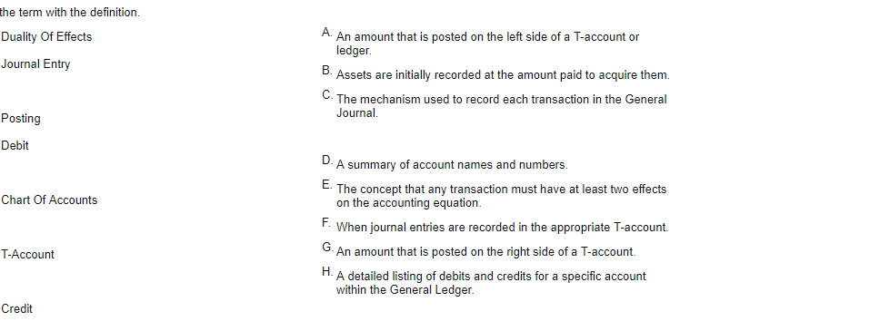 Solved The Term With The Definition Duality Of Effects J Chegg Com