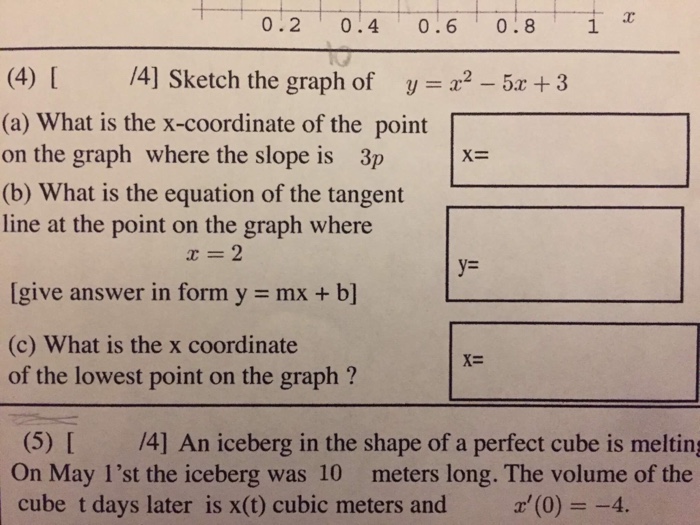 Solved Sketch The Graph Of Y X2 5x 3 What Is The X