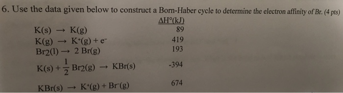 Solved Use The Data Given Below To Construct A Born Hab