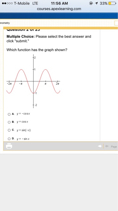 Solved Which Function Has The Graph Shown A Y Cosx B Chegg Com