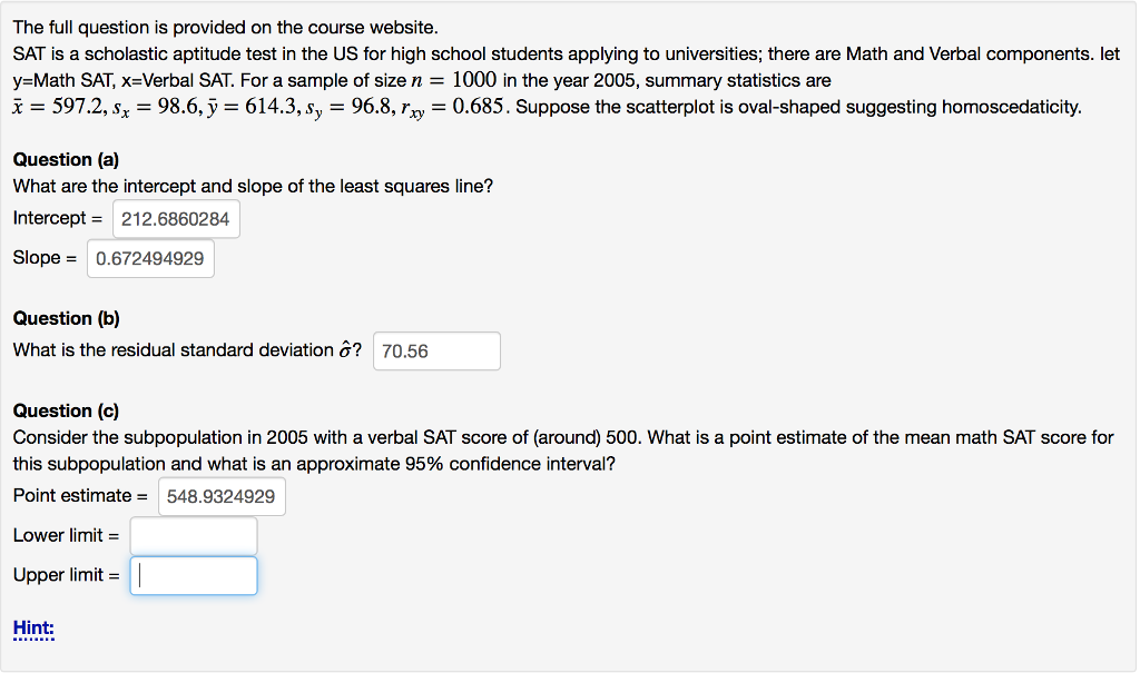 Descriptive statistics for mean Scholastic Aptitude Test scores