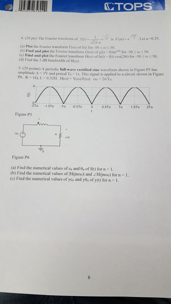 Solved The Fourier Transform Of F T 1 Squareroot 2 Pi Chegg Com