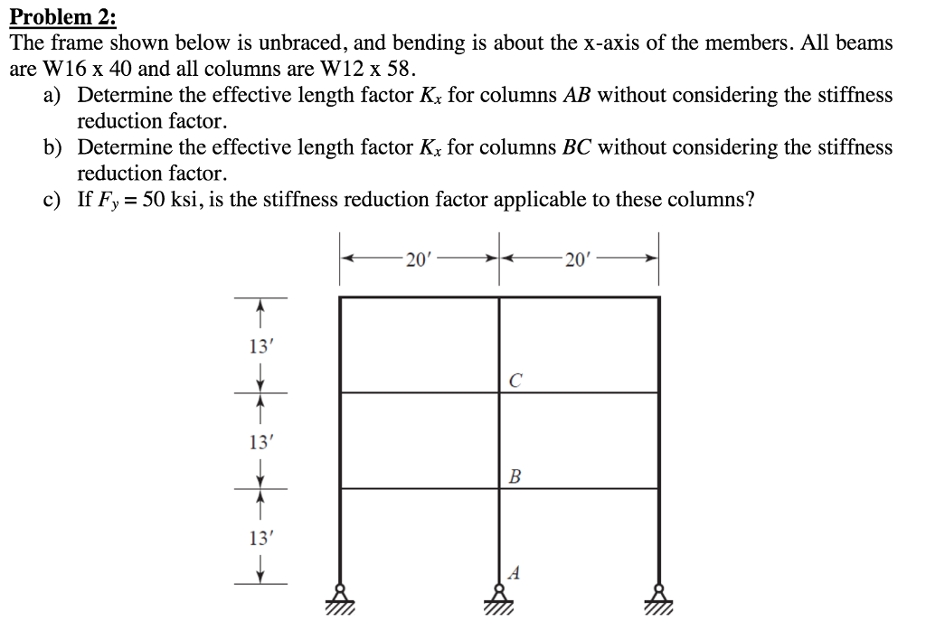 Solved The Frame Shown Below Is Unbraced And Bending Is Chegg Com