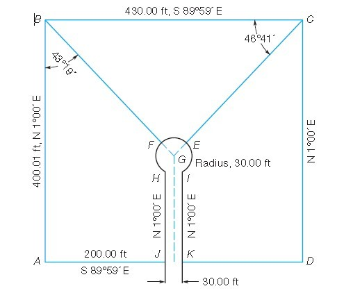 If the x and y coordinates (in feet) of station a