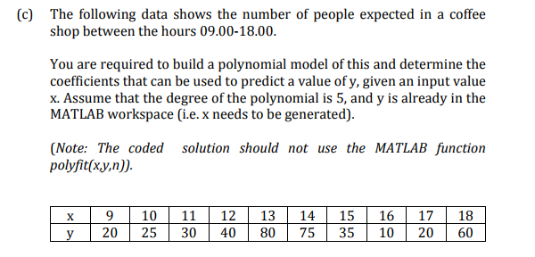 (c) The following data shows the number of people expected in a coffee shop between the hours 09.00-18.00. You are required to build a polynomial model of this and determine the coefficients that can be used to predict a value of y, given an input value x. Assume that the degree of the polynomial is 5, and y is already in the MATLAB workspace (i.e. x needs to be generated) (Note: The coded solution should not use the MATLAB function polyfitfxy,n) x9 10111213 14 1516 17 18 y20253040 80753510 20 60