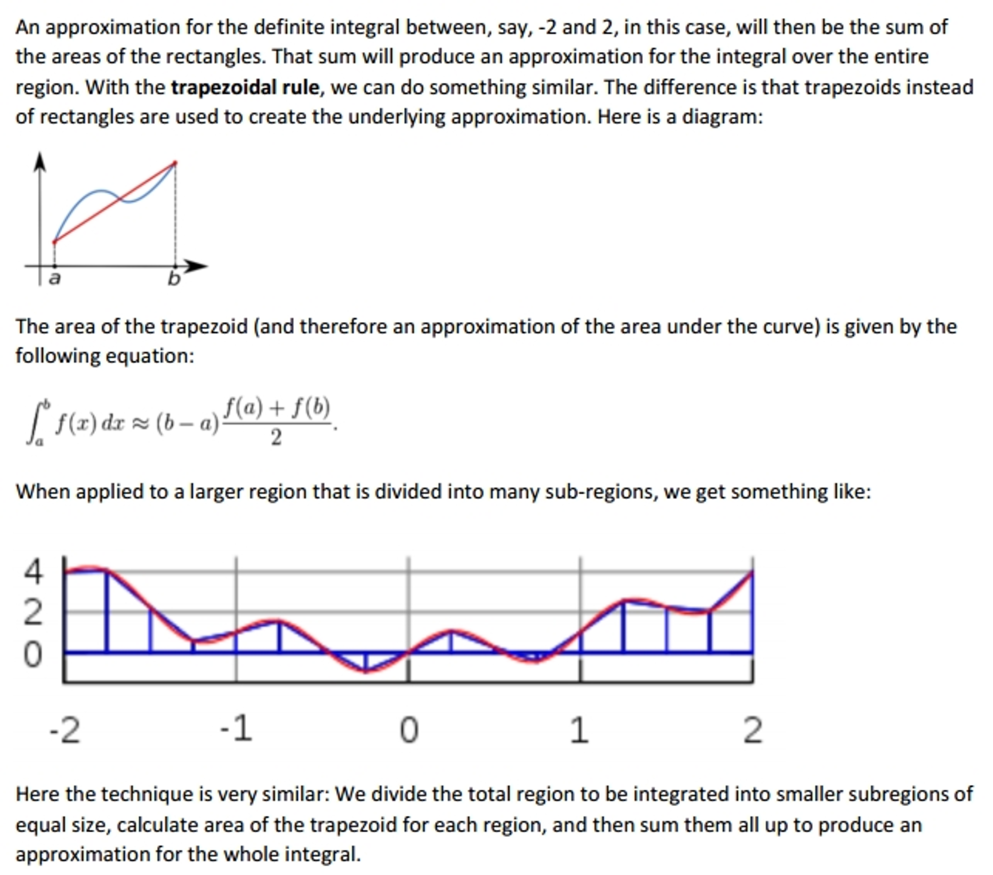 Write a c program for trapezoidal rule image