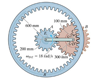 Rings definition of the mechanical epicyclic gear