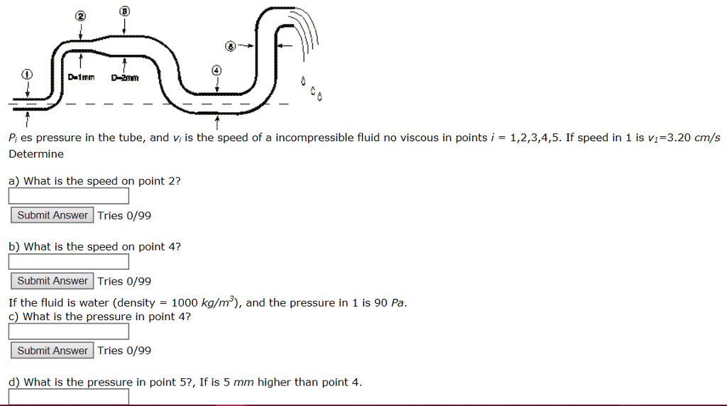 Solved P I Es Pressure In The Tube And V I Is The Speed Chegg Com