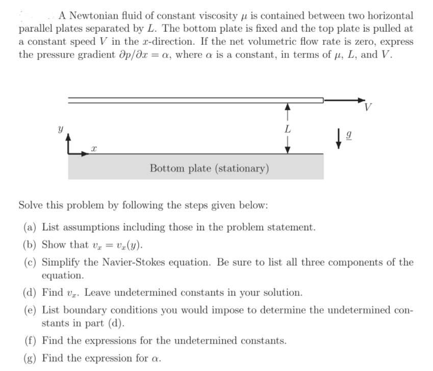 A Newtonian Fluid Of Constant Viscosity M Is Conta Chegg Com