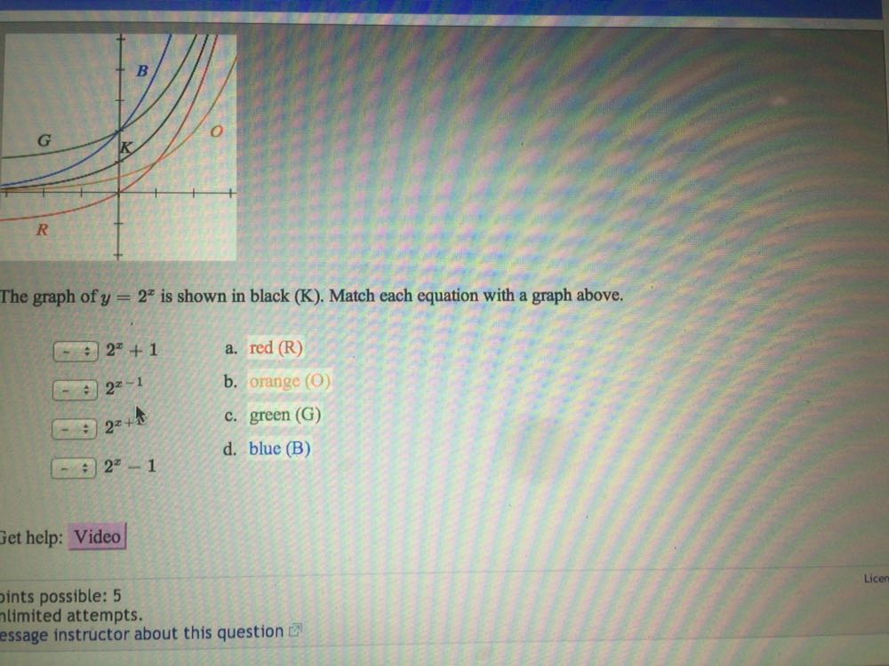 Solved The Graph Of Y 2 X Is Shown In Black K Match Chegg Com