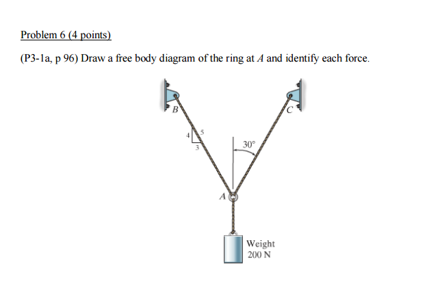 how to draw a free body diagram