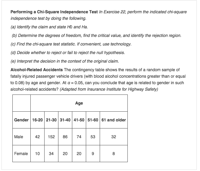 Performing A Chi Square Independence Test In Exercise Chegg Com