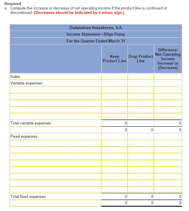 Accounting Archive | December 04, 2015 | Chegg.com