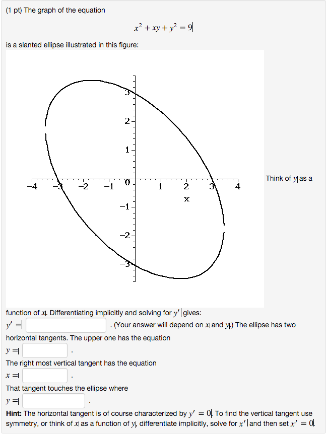 Solved The Graph Of The Equation X 2 Xy Y 2 9 Is A Chegg Com