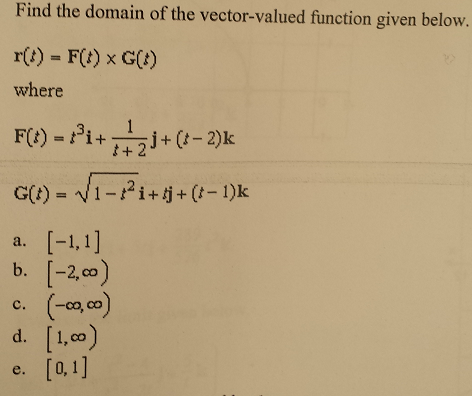 Find The Domain Of The Vector Valued Function Given Chegg Com