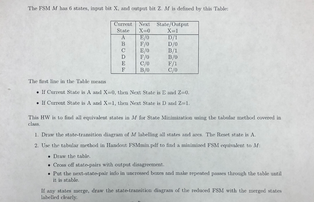 Solved The Fsm M Has 6 States Input Bit X And Output Bi Chegg Com