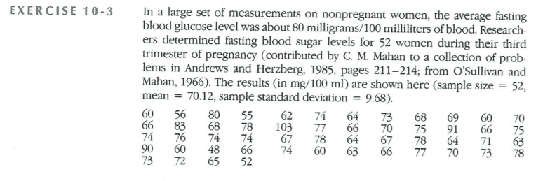 Low Blood Sugar Levels Chart By Age