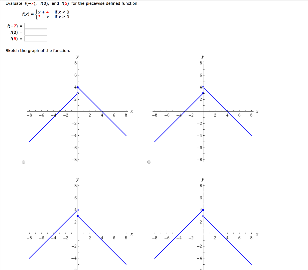 Evaluate f(-7), ro), and 6) for the piecewise defined function. 60 rx) = r-7) = ro) = M6) = Sketch the graph of the function. -8 6 _ 6 6 8 6 -8 -6-4-2 -2