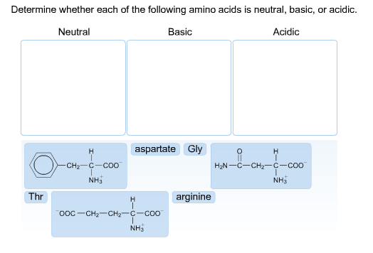 Determine whether each of the
following amino acid
