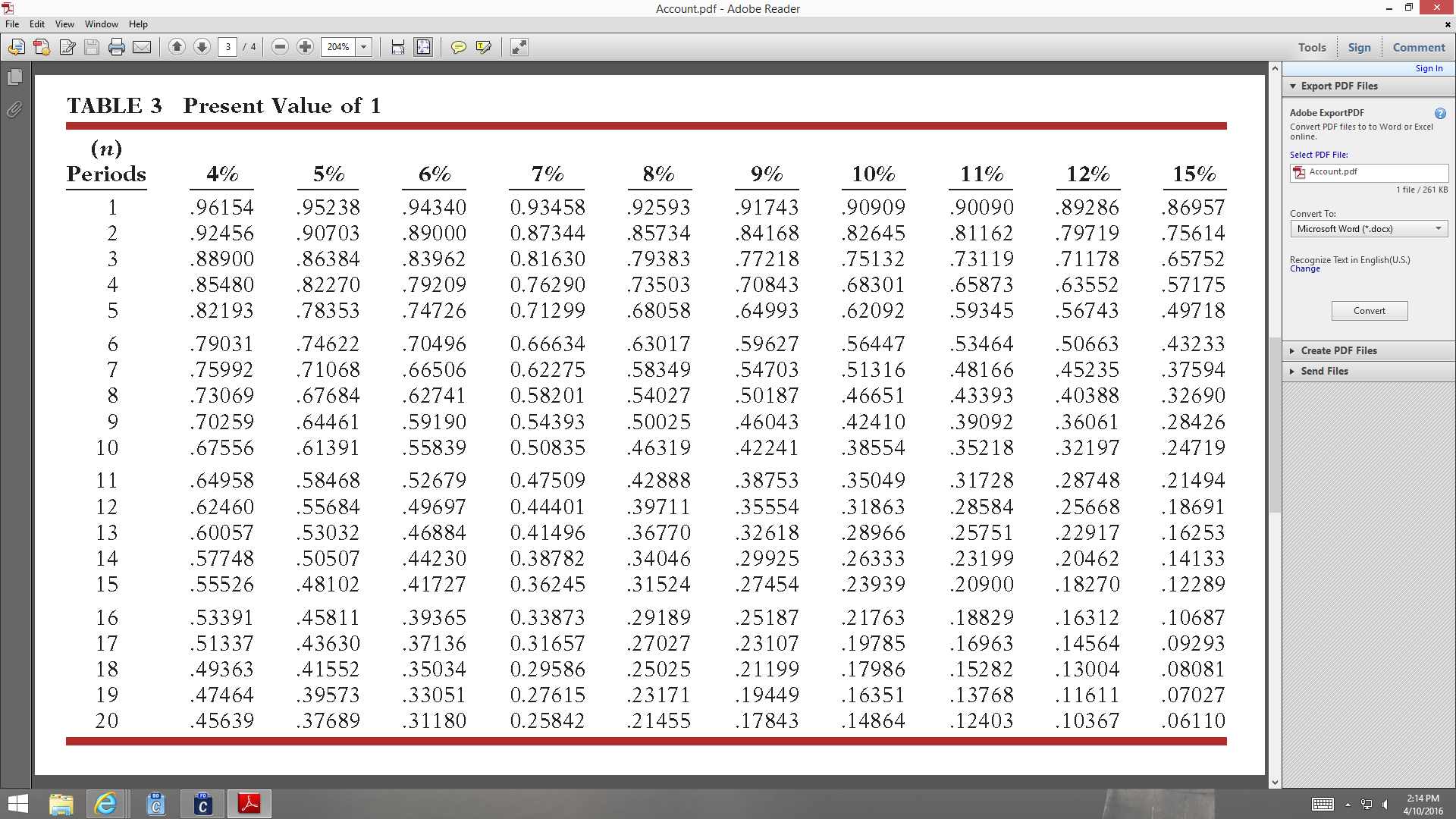 Solved Ekman Company Issued 1 400 000 11 Year Bonds And