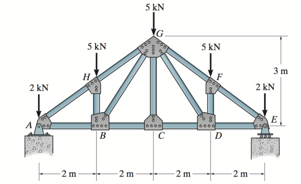 Re load interval 300000 re upload interval. H30v Truss схема. Howe Truss. Forcess in Truss experimetn picture. 2. For the frame and loading shown, determine the components of all Forces acting on member ABC..