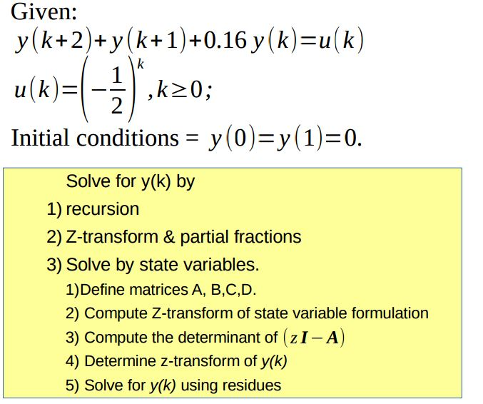 Solved Given Y K 2 Y K 1 0 16y K U K U K 1 2 Chegg Com