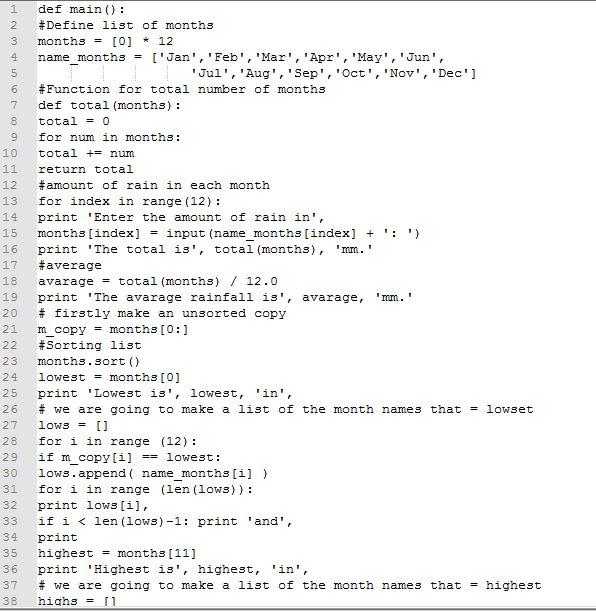 Python Rainfall Statistics Design A Program That Chegg 