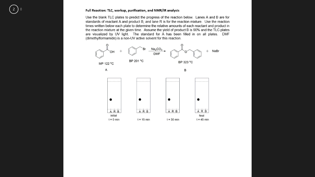 Solved Use The Blank Tlc Plates To Predict The Progress O Chegg Com