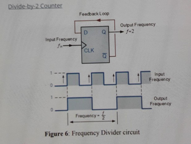 Frequency Division using Divide-by-2 Toggle Flip-flops