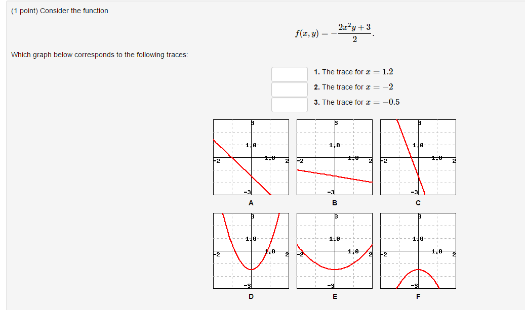 Solved Consider The Function F X Y 2x 2y 3 2 Whic Chegg Com