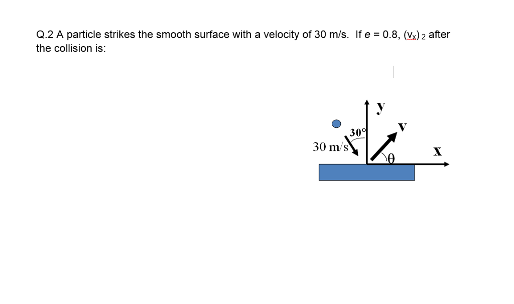 8.2 another look at particle motion homework answers picture