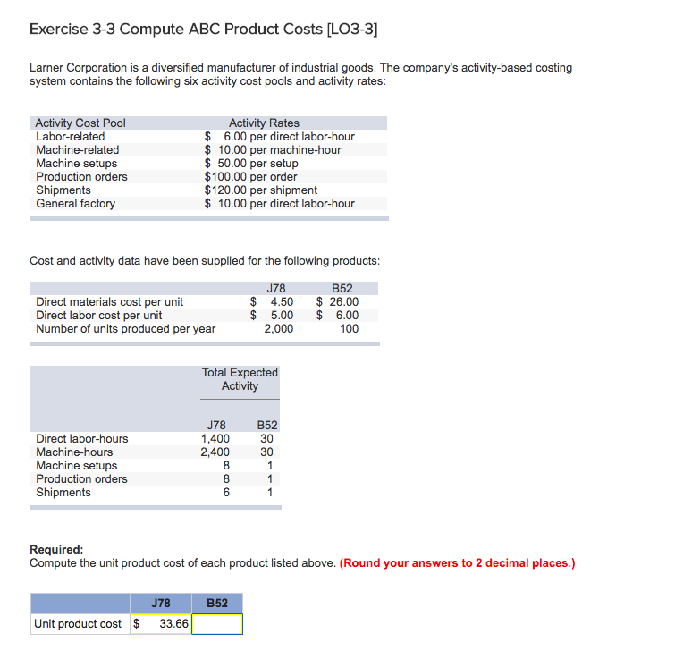 How to calculate forfeiture rate stock options