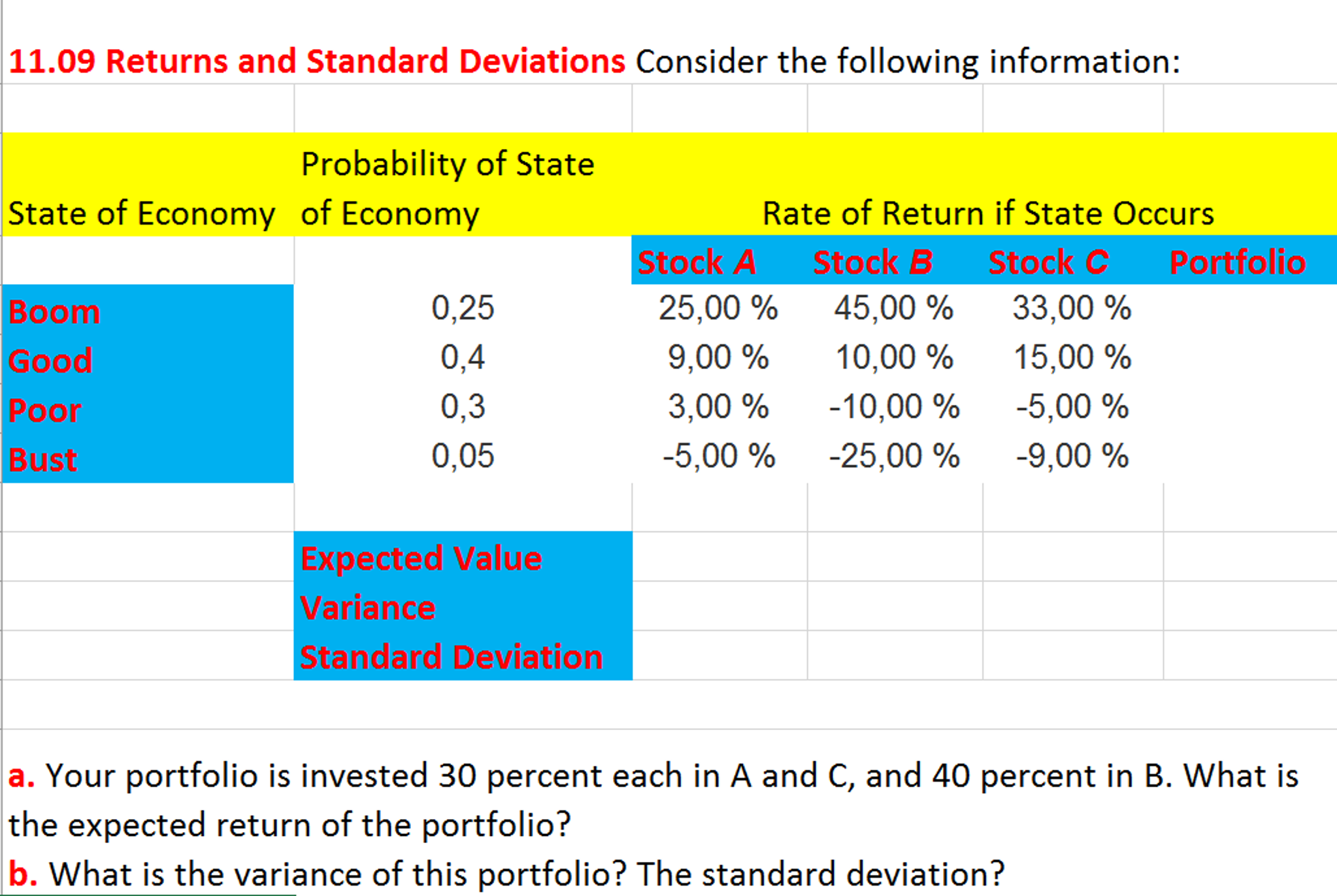 Solved Your portfolio is invested 30 percent each in A and