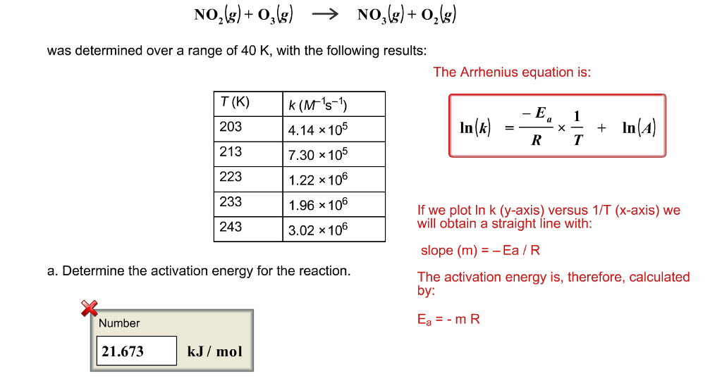 Following the results