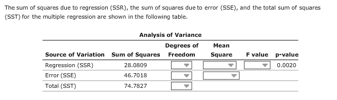 solved regression degrees of freedom options 35 4 5 chegg com regression degrees of freedom options