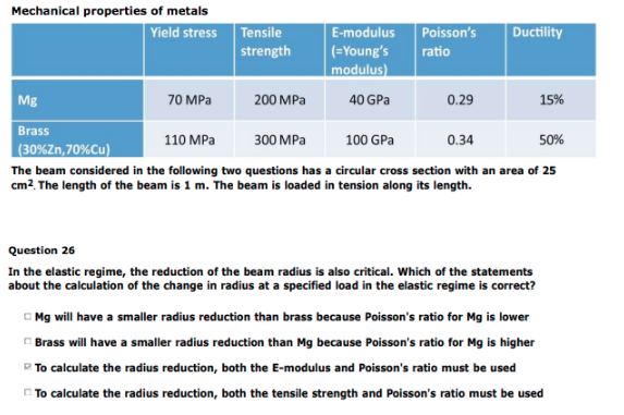 Solved Using The Information Provided Why Was The Third Chegg Com