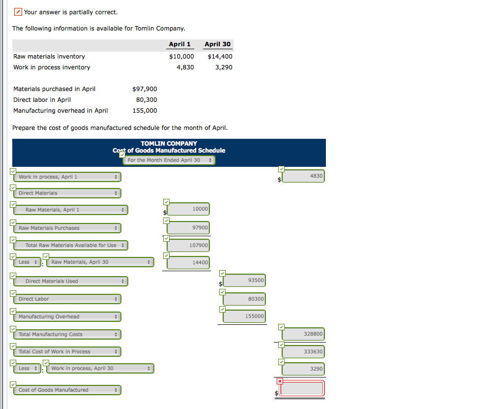 The following information before the. Schedule of cost of goods manufactured. Work Schedule of a Company.