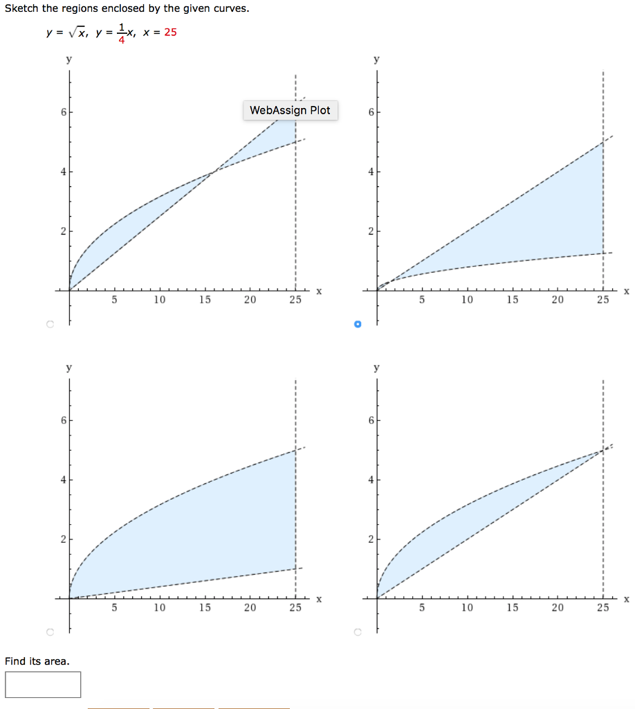 Solved Sketch The Regions Enclosed By The Given Curves Y Chegg Com