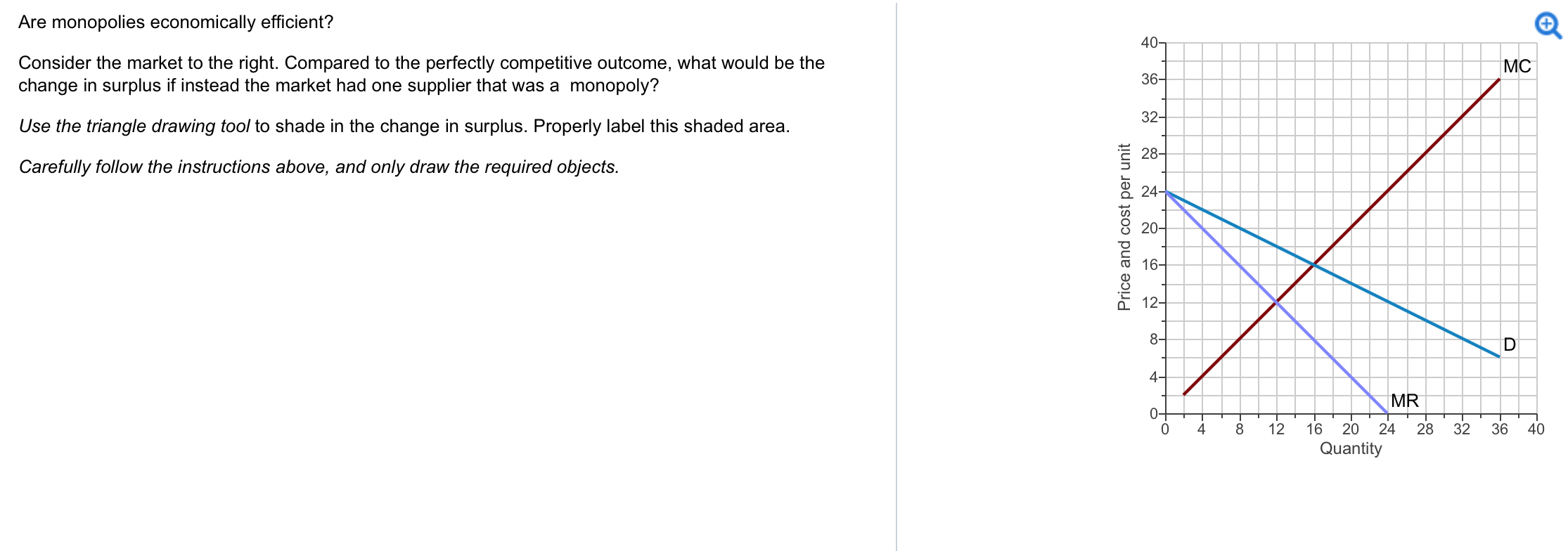 Solved Are Monopolies Economically Efficient Consider The Chegg Com