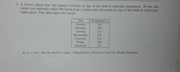 Solved 1 A Doctor Claims That The Number Of Births By Da Chegg Com