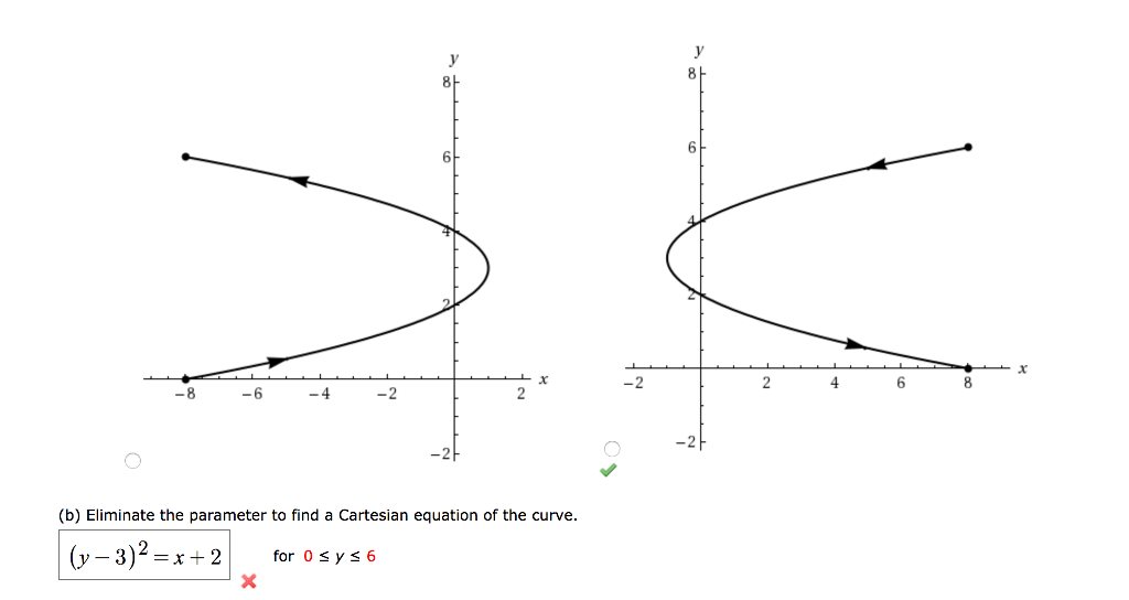 Solved Consider The Parametric Equations Below. Xt21, Y