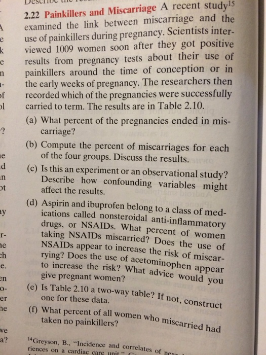 Drugs that increase brain power image