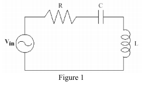 Solved Consider The Series Rlc Circuit Shown In Figure 1 Chegg Com