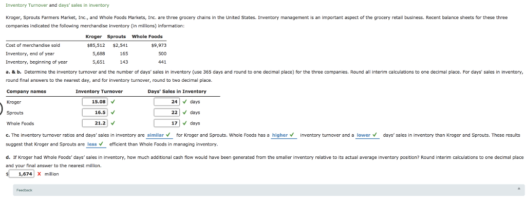 Inventory Turnover And Days Sales In Inventory Chegg Com