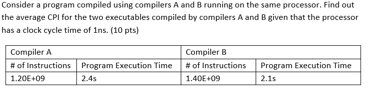 Consider a program compiled using compilers A and B running on the same processor. Find out the average CPI for the two executables compiled by compilers A and B given that the processor has a clock cycle time of 1ns. (10 pts) Compiler A # of Instructions | Program Execution Time 1.20E+09 Compiler B | # of Instructions | Program Execution Time 2.4s 1.40E+09 2.1s