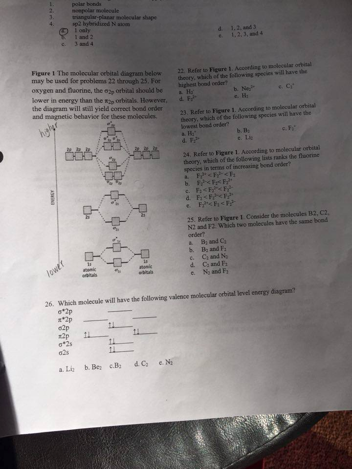 Polar Molecule Mo Triangular-planar Solved: ... Bonds Nonpolar