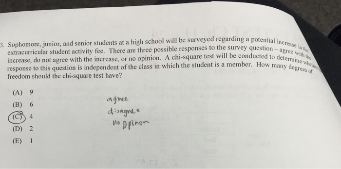 Scholarships for high school sophomore picture